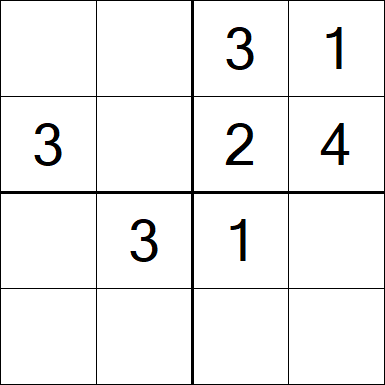 Sudoku 4x4 - Einfach