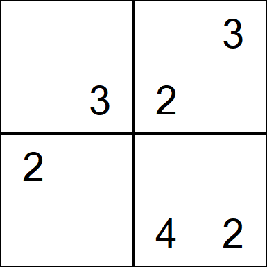 Sudoku 4x4 - Fácil