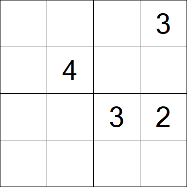 Sudoku 4x4 - Schwierig