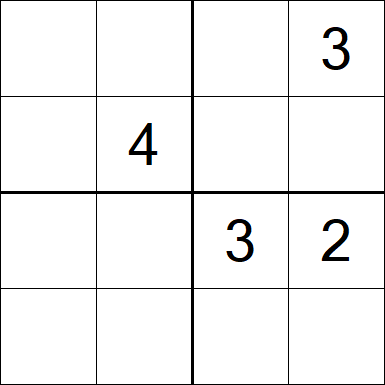 Sudoku 4x4 - Difícil 