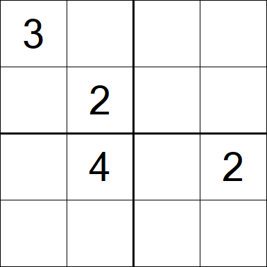 Sudoku 4x4 - Hard