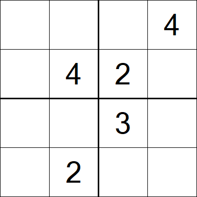 Sudoku 4x4 - Difícil
