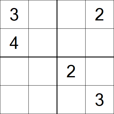 Sudoku 4x4 - Difícil