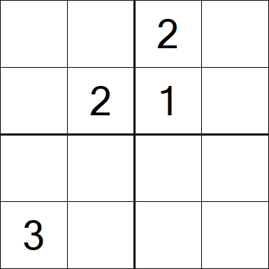 Sudoku 4x4 - Difícil