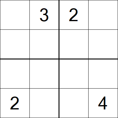 Sudoku 4x4 - Difícil