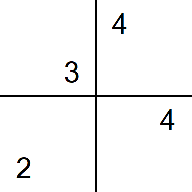 Sudoku 4x4 - Difficile