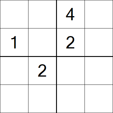Sudoku 4x4 - Difficile