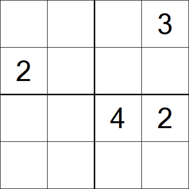 Sudoku 4x4 - Difficile