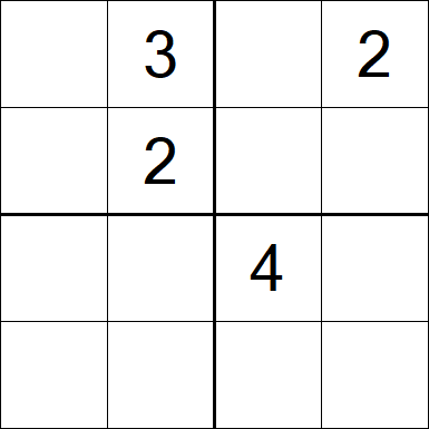 Sudoku 4x4 - Difficile
