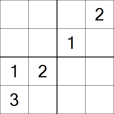 Sudoku 4x4 - Hard