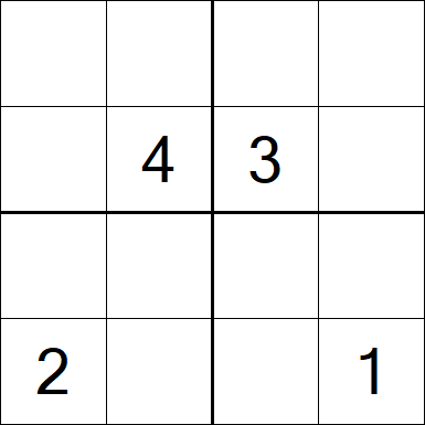 Sudoku 4x4 - Difícil