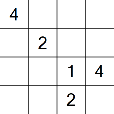 Sudoku 4x4 - Difícil