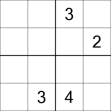 Sudoku 4x4 - Difícil
