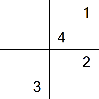 Sudoku 4x4 - Difficile