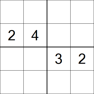 Sudoku 4x4 - Hard