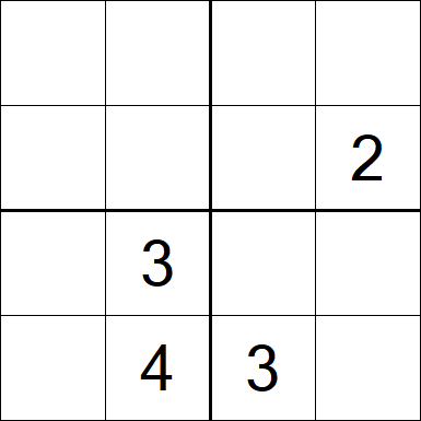 Sudoku 4x4 - Difficile