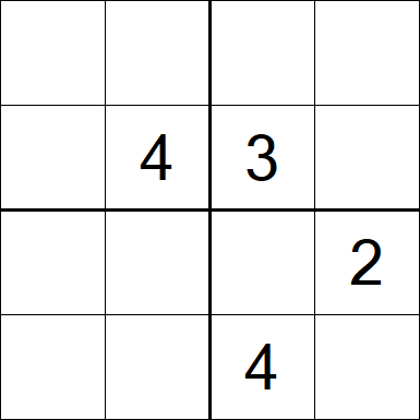 Sudoku 4x4 - Difficile