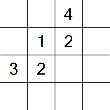 Sudoku 4x4 - Difficile
