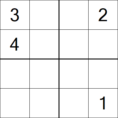 Sudoku 4x4 - Hard