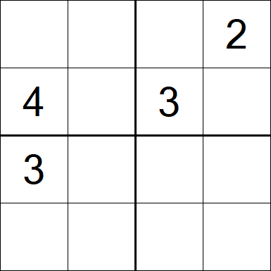 Sudoku 4x4 - Schwierig