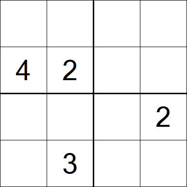 Sudoku 4x4 - Hard