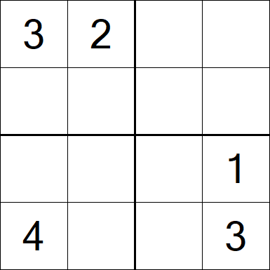 Sudoku 4x4 - Hard