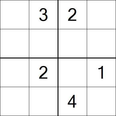 Sudoku 4x4 - Difícil