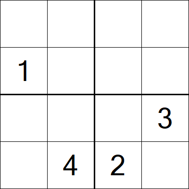 Sudoku 4x4 - Difícil
