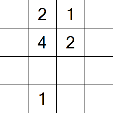 Sudoku 4x4 - Difícil