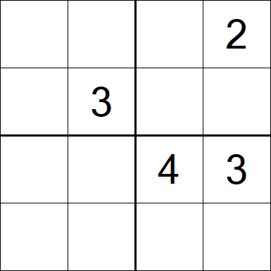 Sudoku 4x4 - Difícil