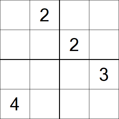 Sudoku 4x4 - Difícil