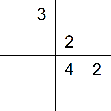 Sudoku 4x4 - Difficile