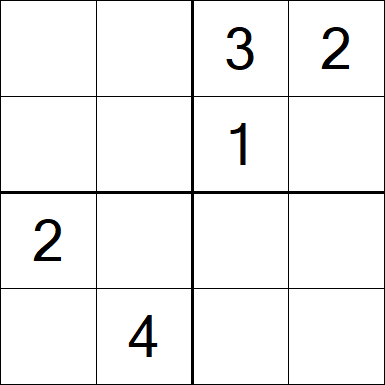 Sudoku 4x4 - Difícil