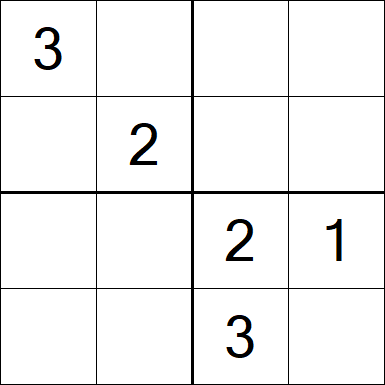 Sudoku 4x4 - Difícil