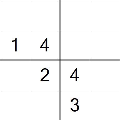 Sudoku 4x4 - Difícil