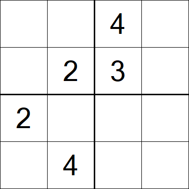 Sudoku 4x4 - Difficile