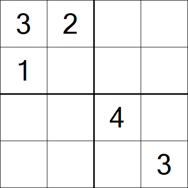 Sudoku 4x4 - Difficile