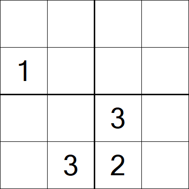 Sudoku 4x4 - Difficile