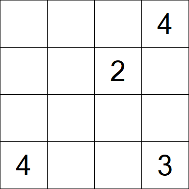 Sudoku 4x4 - Difícil