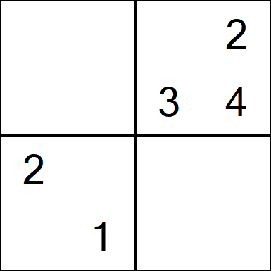 Sudoku 4x4 - Difícil