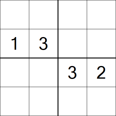 Sudoku 4x4 - Difícil