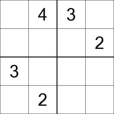 Sudoku 4x4 - Difficile