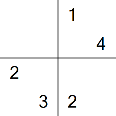 Sudoku 4x4 - Difficile