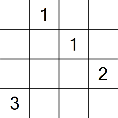 Sudoku 4x4 - Difficile