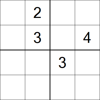 Sudoku 4x4 - Difficile
