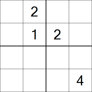 Sudoku 4x4 - Difficile