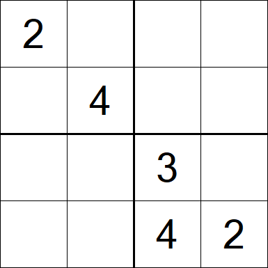 Sudoku 4x4 - Difficile