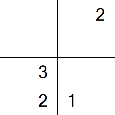 Sudoku 4x4 - Schwierig