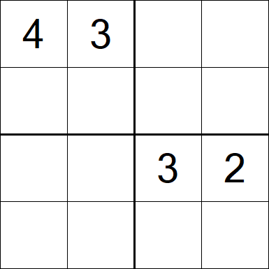 Sudoku 4x4 - Schwierig