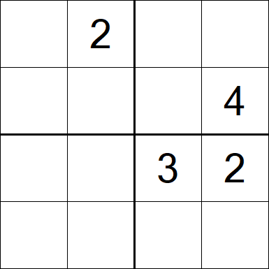 Sudoku 4x4 - Schwierig